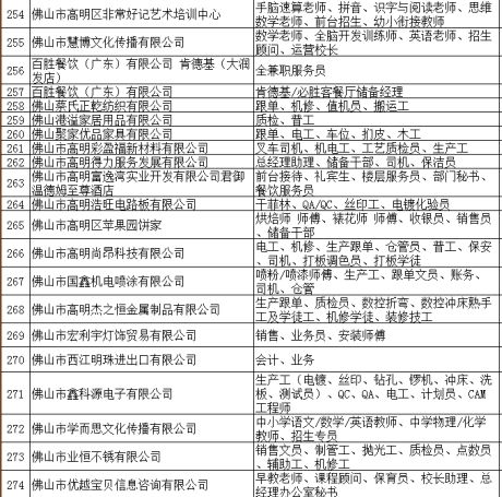 瞿國春最新職務揭曉，引領領導者嶄新篇章