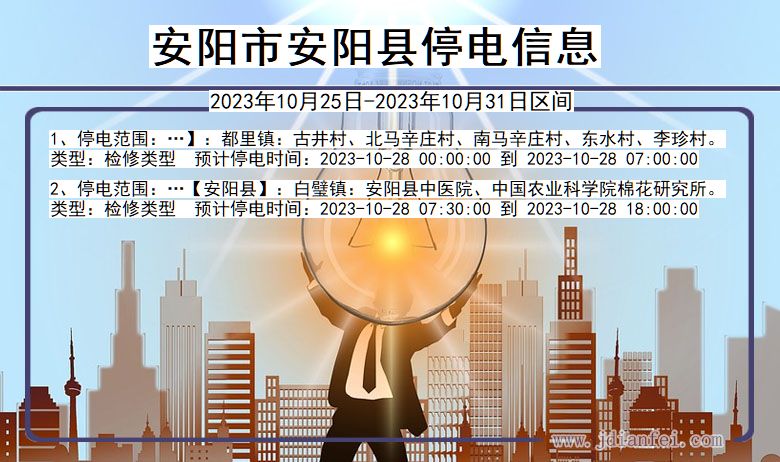 新安縣停電最新消息通報