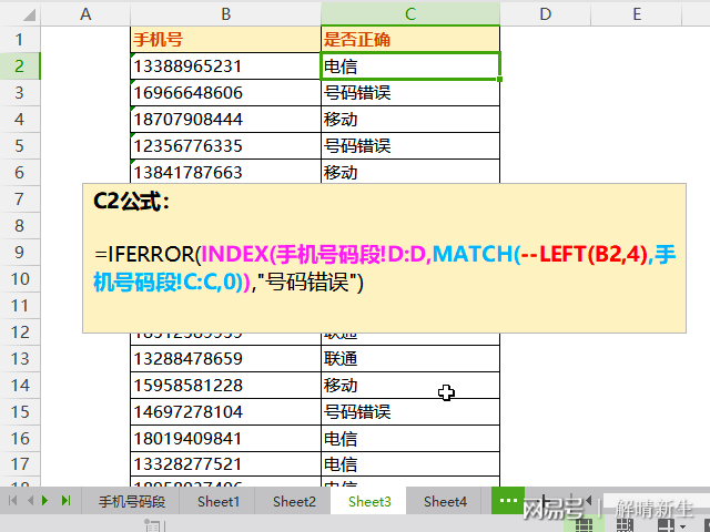 電信號段新篇章，自然美景的心靈之旅