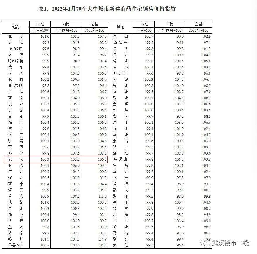 蔡甸樓盤房價最新動態(tài)，與自然美景的邂逅，探尋內心平和與寧靜的居所