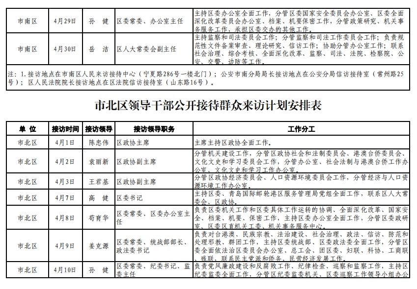 青島干部最新公示2024，未來領(lǐng)導(dǎo)團(tuán)隊(duì)的展望與揭秘