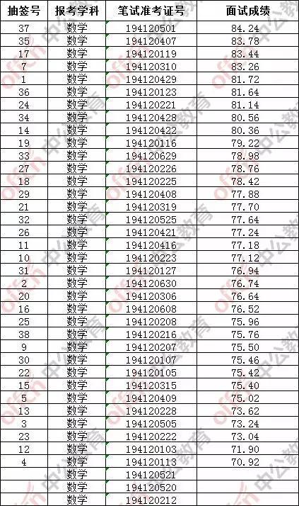 沭陽(yáng)最新招工信息匯總與觀點(diǎn)論述