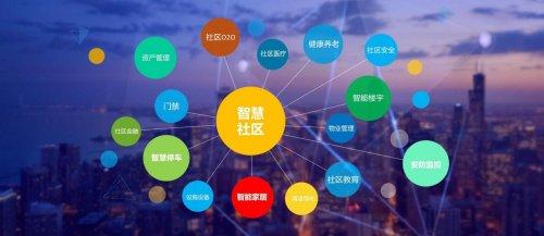 2024年最新物業(yè)法改革，變化帶來自信，成就輝煌未來