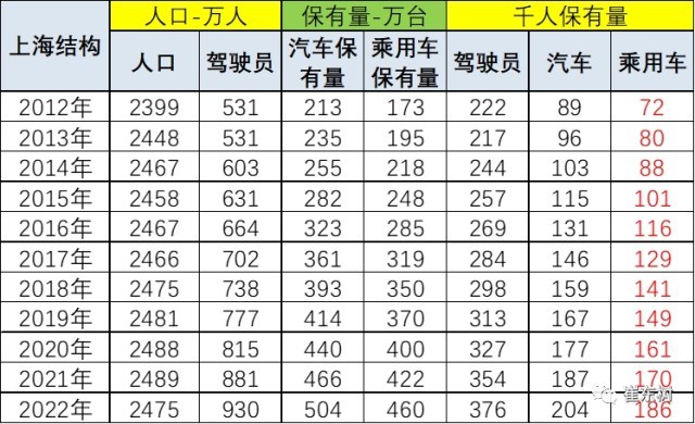 駕照新政，開(kāi)啟自然美景之旅的啟程號(hào)角