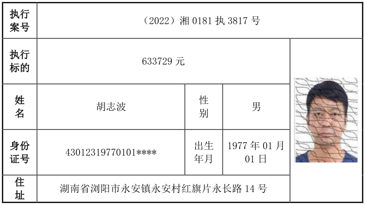 重拾內心平靜的旅程，2016最新瀏陽老賴之旅