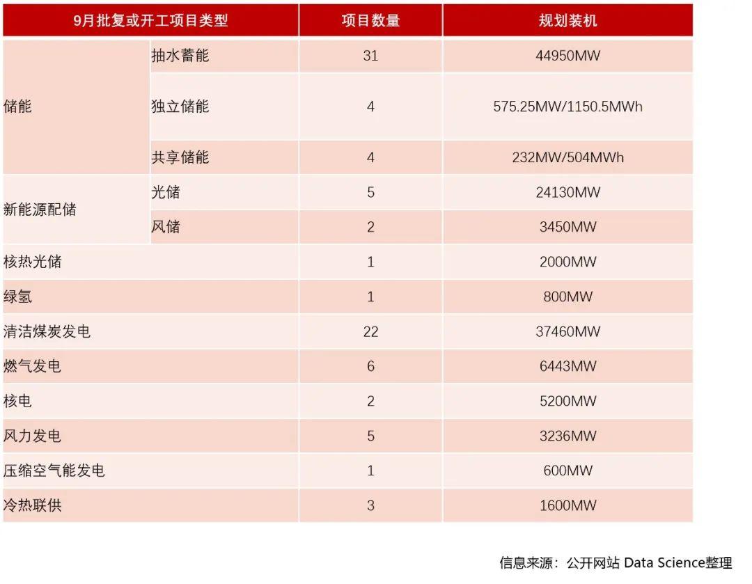 電力引領(lǐng)未來變革之路，最新動(dòng)態(tài)與未來展望