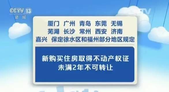 福州限購(gòu)房政策最新調(diào)整，重塑房地產(chǎn)市場(chǎng)的城市篇章