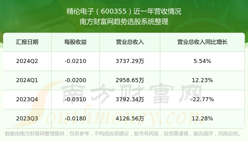 重塑數(shù)字時代道德倫理，探索2024年最新倫理在線