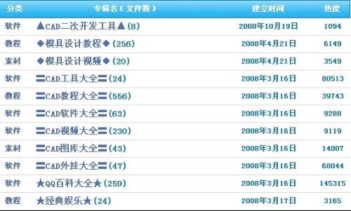 最新勵志文章，邁向成功的步伐——學習變化帶來的自信與成就感