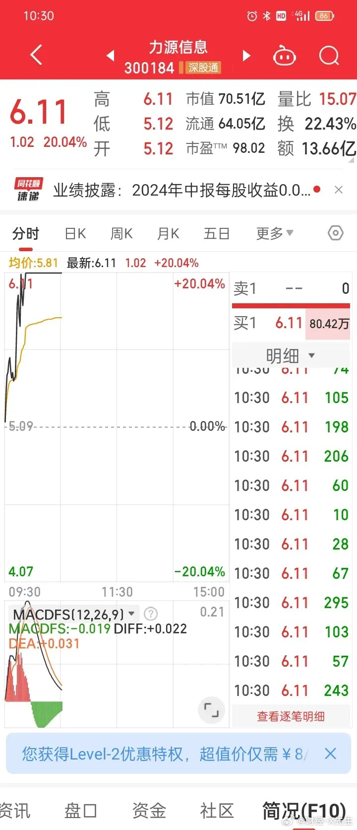 關(guān)于03335最新消息的論述更新與動(dòng)態(tài)分析