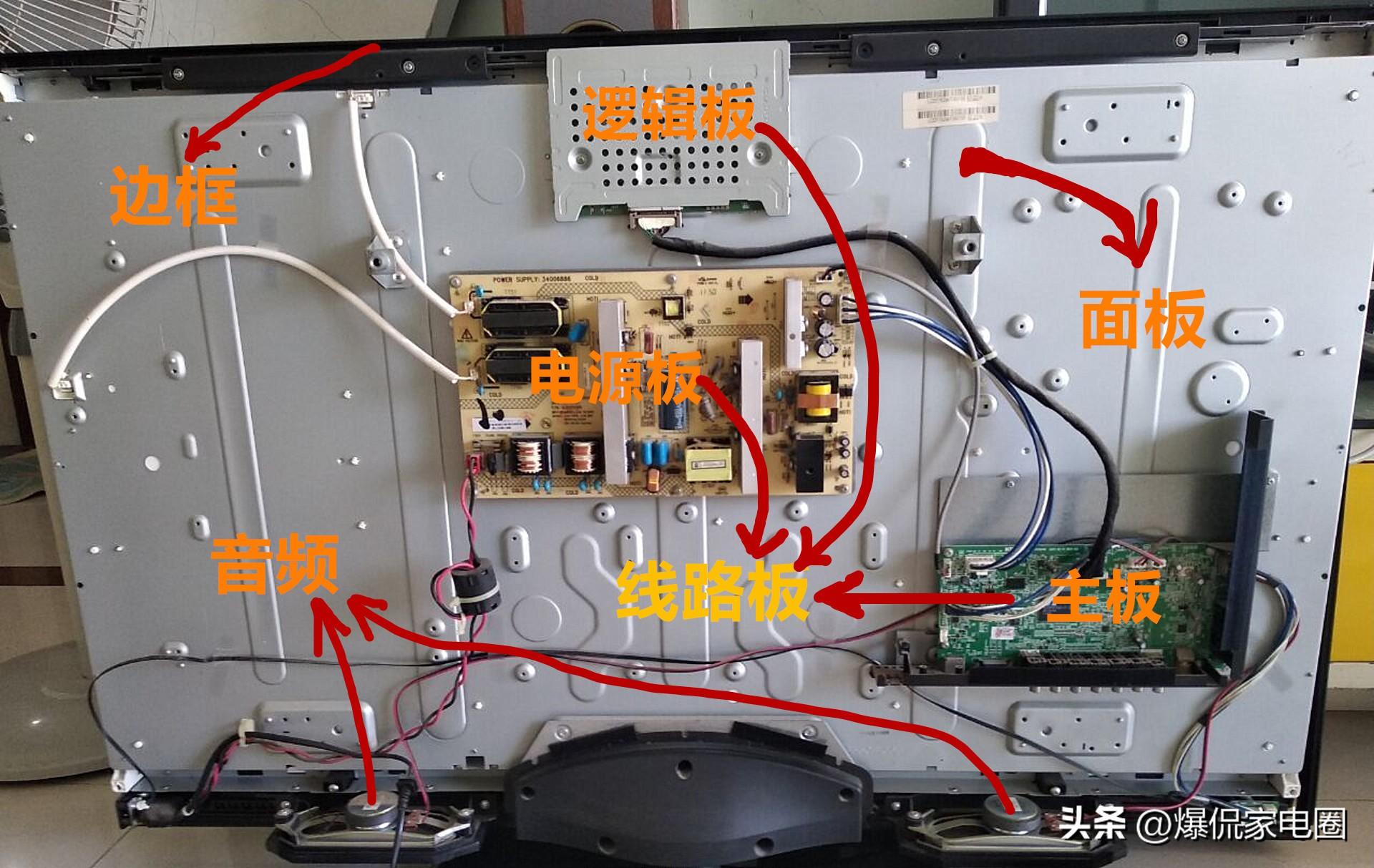 電視最新技術(shù)2024，展望未來的視聽盛宴