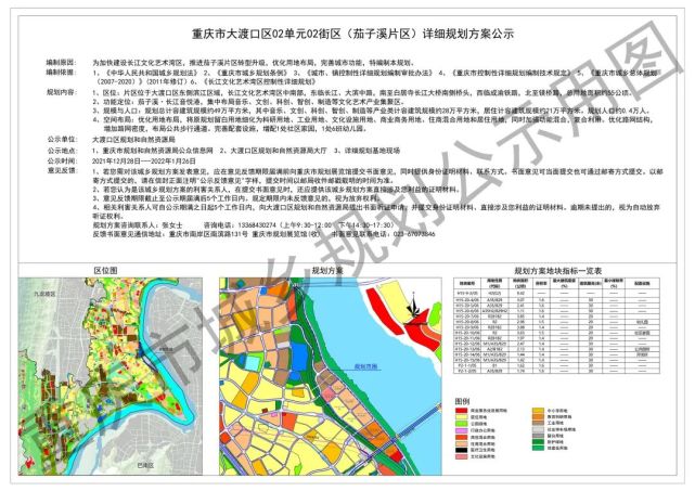 大渡口最新地塊，未來(lái)城市的新篇章