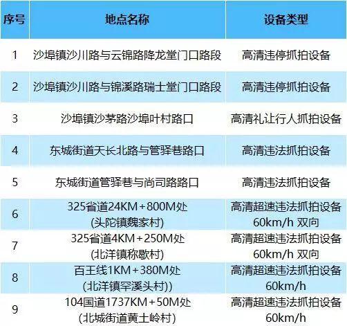 天臺司機最新招聘，行業(yè)趨勢、崗位需求與職業(yè)發(fā)展路徑概覽