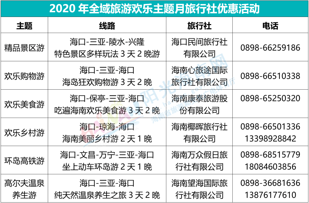 海陽市最新租房信息詳解與全流程指南