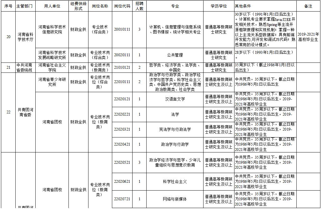 潢川西亞超市最新招聘，小巷中的寶藏等你來探索！