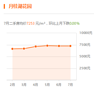 英德市最新房價概覽與趨勢分析