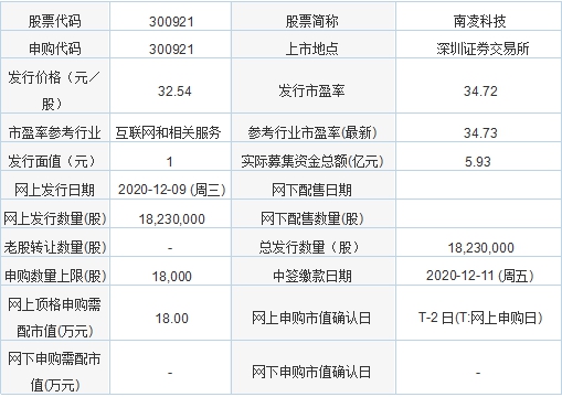 南青專線最新時刻表，科技與生活的無縫銜接之旅