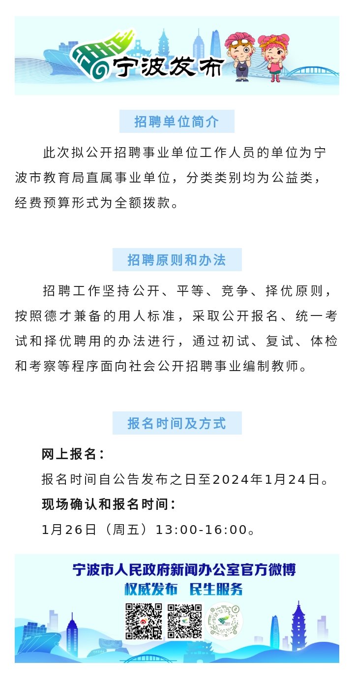 寧波莊市最新招聘信息匯總與揭秘????