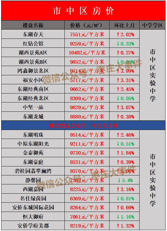 瀘州最新二手房，家的故事與溫馨重逢之旅