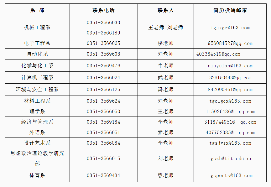 昆山紙箱廠最新招聘啟事，與時代同行，開啟行業(yè)新篇章