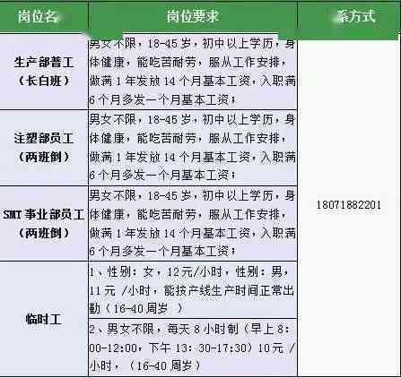 滄州最新招聘臨時(shí)工，市場(chǎng)需求與個(gè)人選擇的探討深度解析