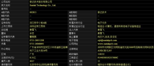 崇達技術(shù)最新動態(tài)與任務完成指南，技能學習步驟詳解