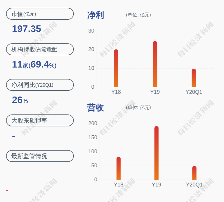 露天煤業(yè)股票最新動態(tài)，投資指南與步驟詳解