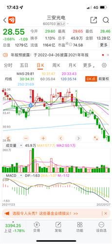 三安光電股票最新動(dòng)態(tài)，自然美景背后的探索之旅與股市走向分析