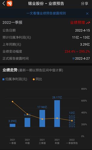 錫業(yè)股份股票最新動(dòng)態(tài)更新，最新消息匯總