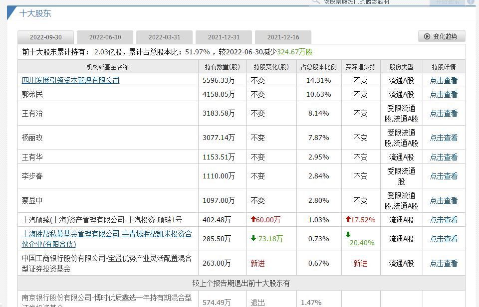 硅寶科技最新動態(tài)全解析，內(nèi)部消息揭秘與動態(tài)掌握指南