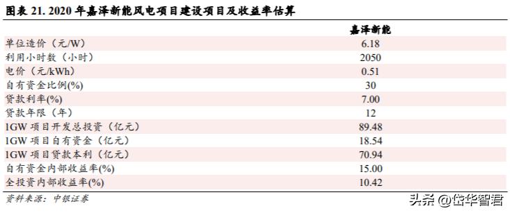 嘉澤新能最新動(dòng)態(tài)，小巷中的隱藏特色小店