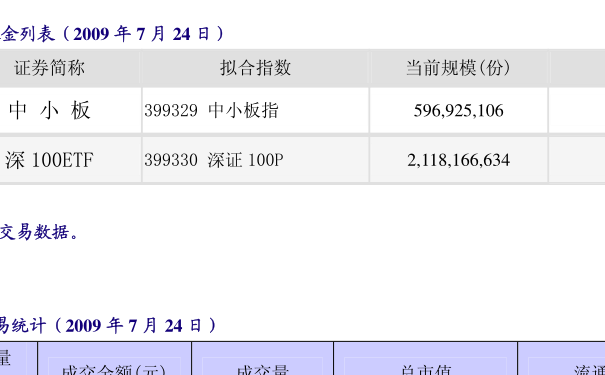 今日最新凈值查詢，關(guān)于519697基金凈值的深度解析與最新動態(tài)