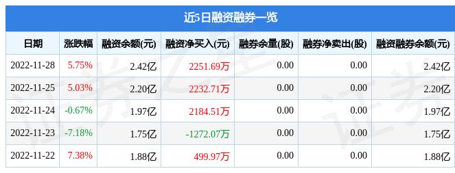 最新消息綜述，關(guān)于代碼為000815的美利云動(dòng)態(tài)報(bào)告