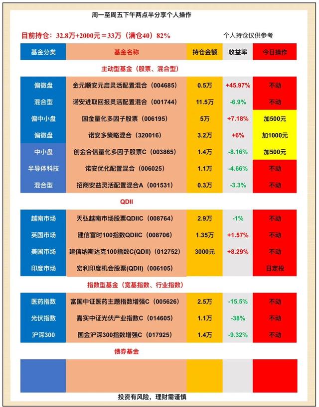 今日最新凈值探討，關(guān)于180003基金凈值查詢