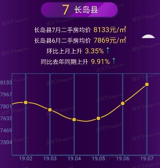 2024年11月6日 第7頁