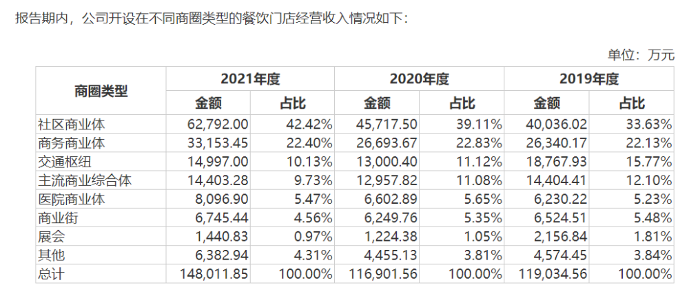 老娘舅菜單價格表全面解讀，最新價格一覽