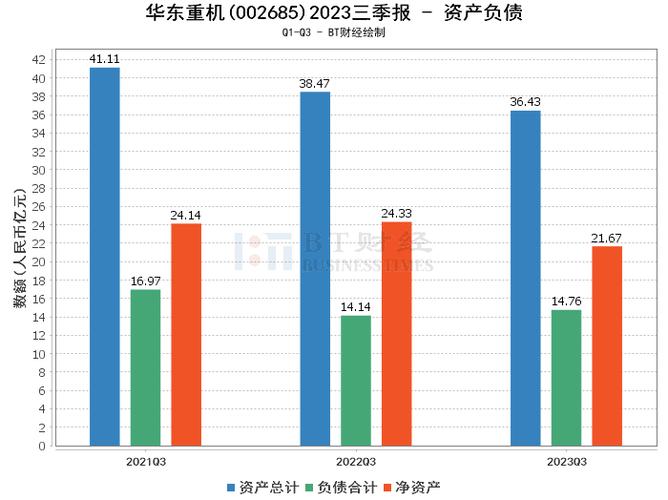 華東重機股吧最新動態(tài)更新，最新消息匯總