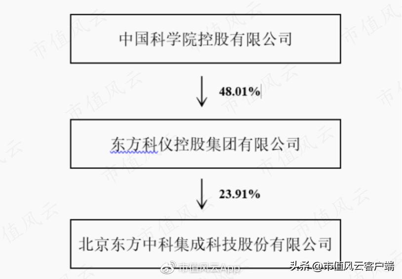 插接鋼格板齒形鋼格板 第241頁