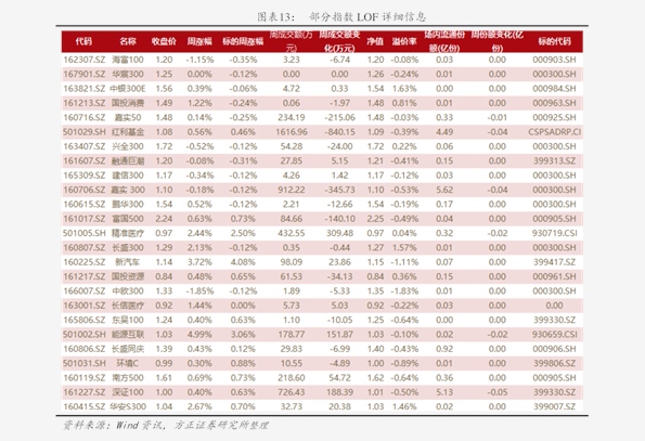 山東籽棉最新收購(gòu)價(jià)格動(dòng)態(tài)與行情分析