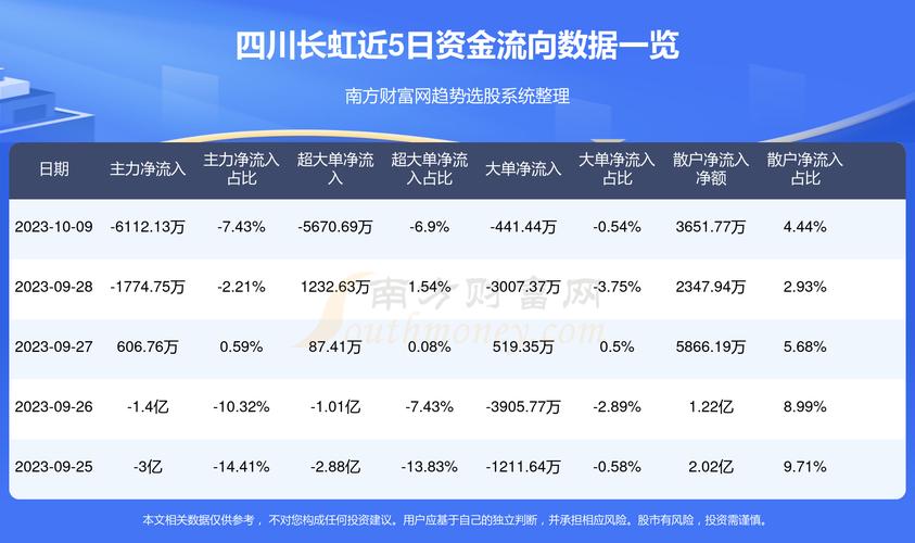 魏金輝 第9頁