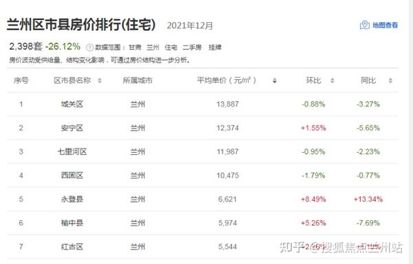 白銀二手房最新出售信息匯總，市場走勢及多方觀點探討