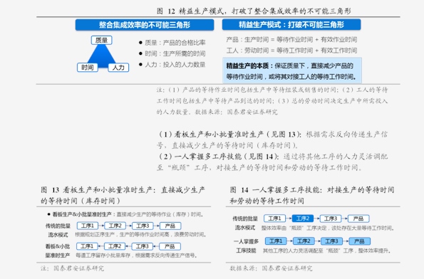 Viv最新款手機(jī)型號與價格表概覽