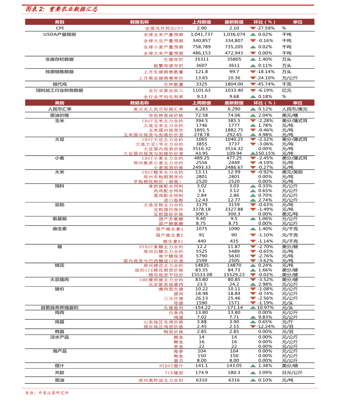 Z150次列車最新時(shí)刻表大全