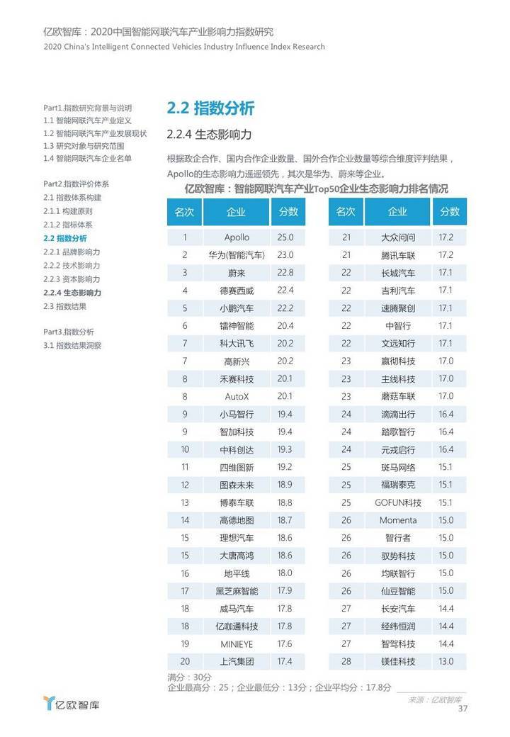 時代背景下的最新排行榜演變及其影響力