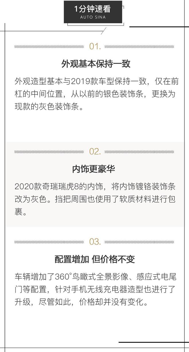 獨家揭秘全新升級重磅來襲，帶你感受前所未有的變革！