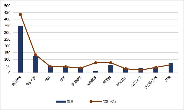 熱門行業(yè)與商業(yè)趨勢的最新解析與洞察