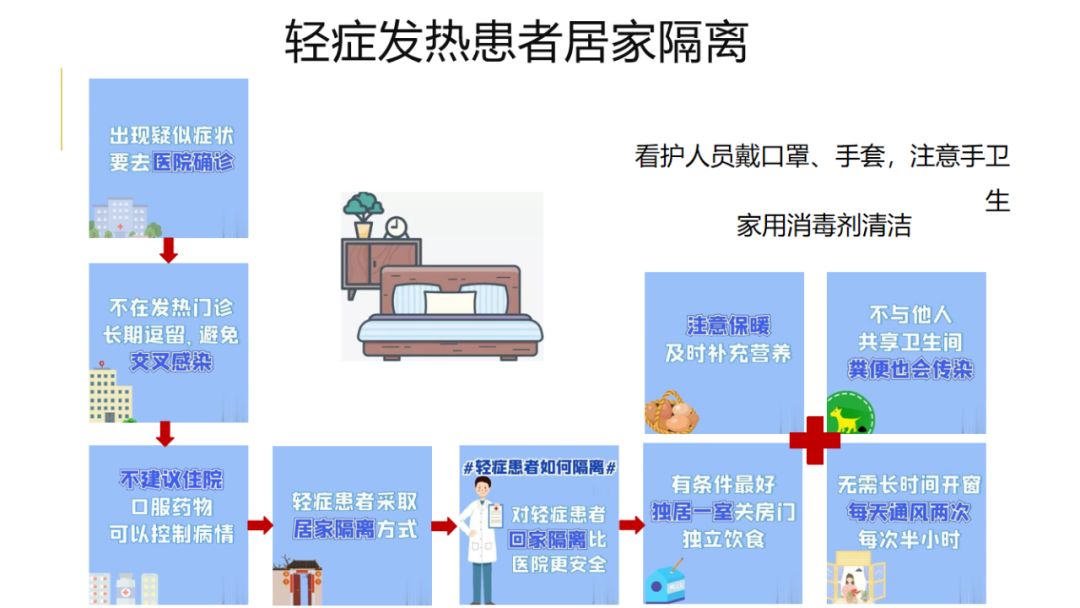 科技引領(lǐng)下的最新疫情地圖，守護(hù)健康防線(xiàn)的新利器