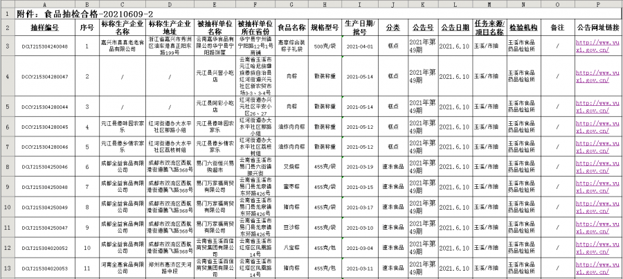 四川最新消息揭秘，溫馨有趣的日常故事展開