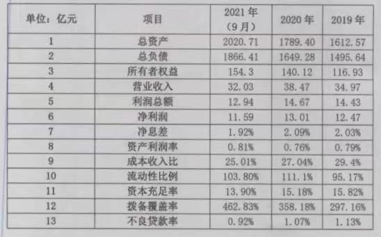 無錫最新動態(tài)，城市發(fā)展與未來展望