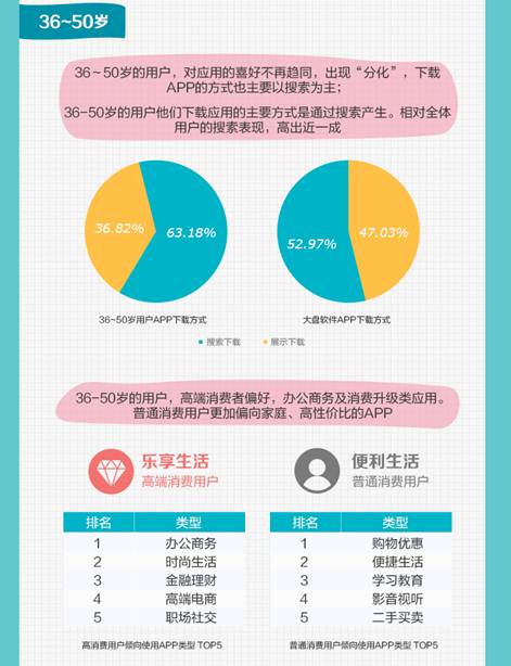 最新情感獲取與掌握指南，從初學(xué)者到進階用戶的實用指南